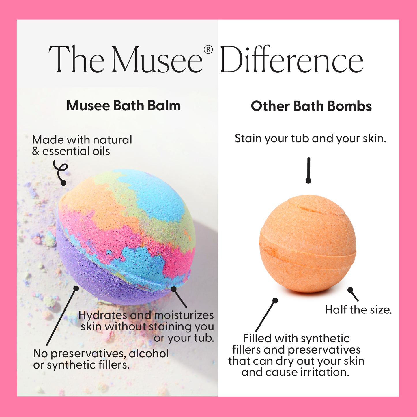 Sweet Pomelo Luxe Bath Balm